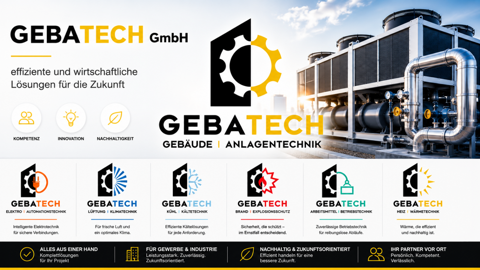 GEBATECH KÜHLUNG KLIMA LÜFTUNG WÄRMEPUMPE FREECOOLING ÜBERPRÜFUNG WARTUNG KLIMAANLAGE INDUSTRIE GEWERBE